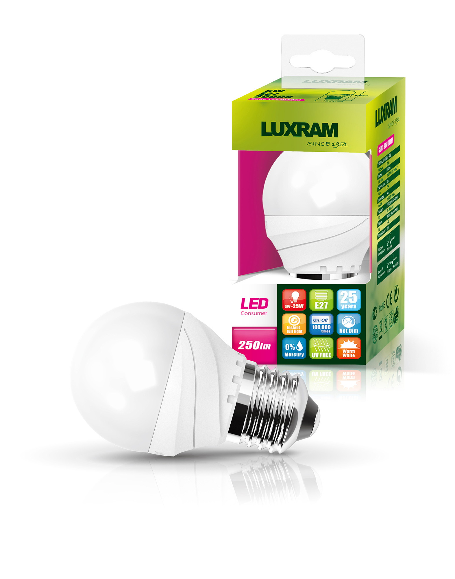 Curvodo LED Lamps Luxram Golf Ball